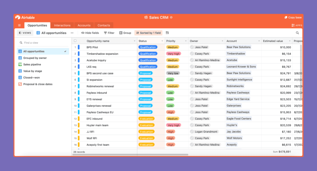 Airtable table example